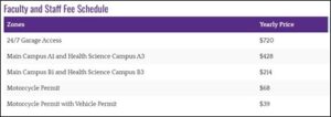 Parking Permit Fee Schedule